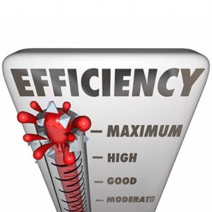 proactive maintenance-productivity-businesses