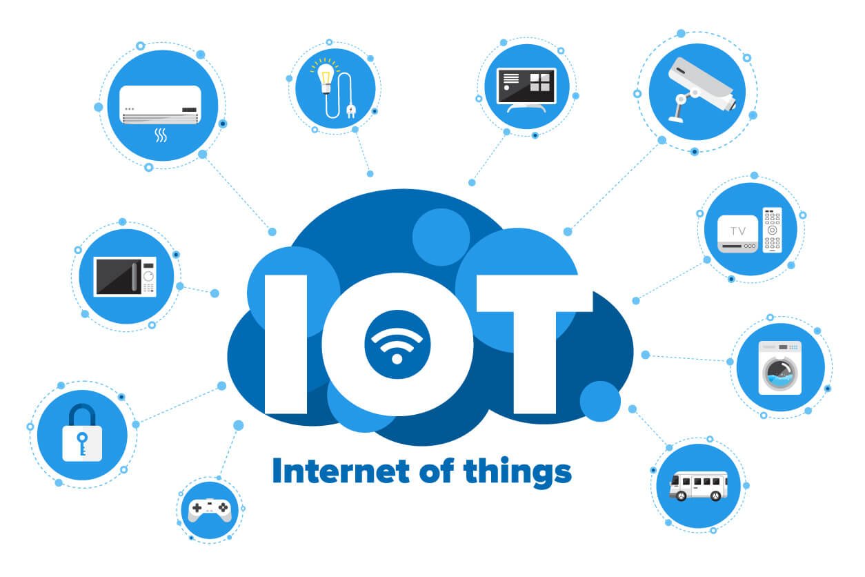 The Benefits And Risks Of Adopting Internet Of Things IoT Devices In 