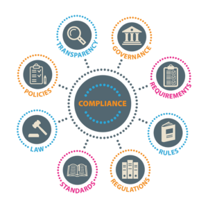 it compliance, cybersecurity, data protection, regulatory compliance, HIPAA, SOC 2, ISO 27001, cyber insurance, VCIO, healthcare IT, government compliance, education IT, Act 151, Pennsylvania Insurance Data Security Act, Infradapt
